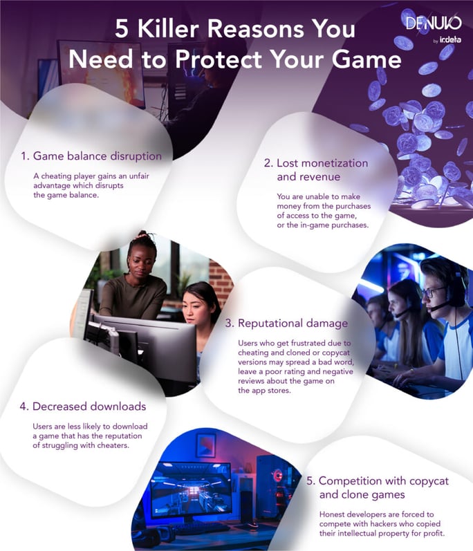 5 killer reasons you need to protect your mobile gaming app