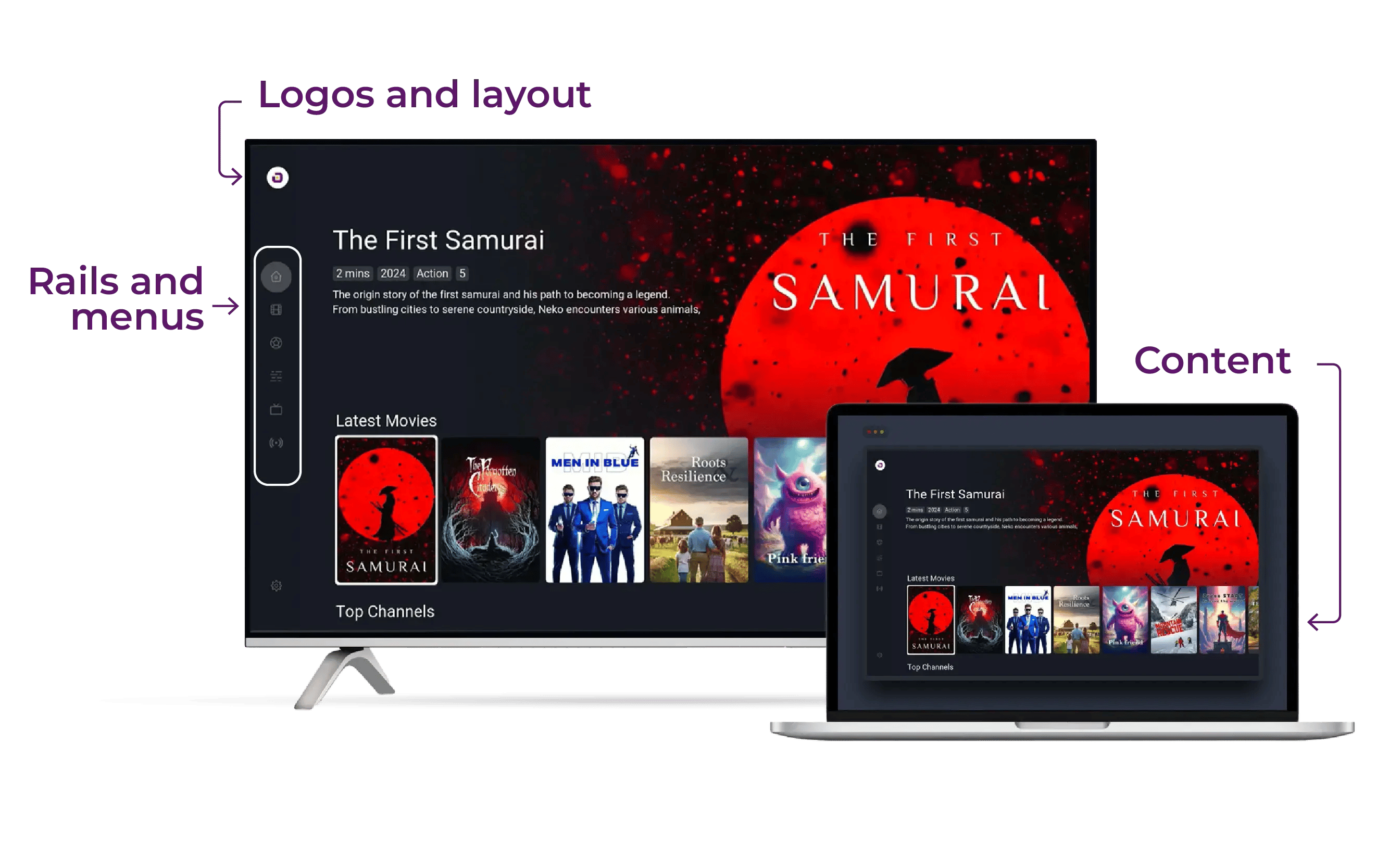 irdeto-video-entertainment-managed-launcher-ui-how-it-works