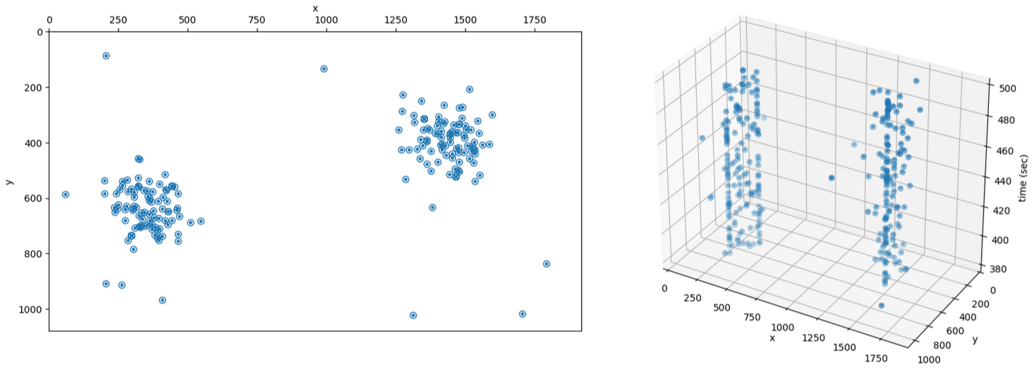visualize-bot-evidence-figure-1
