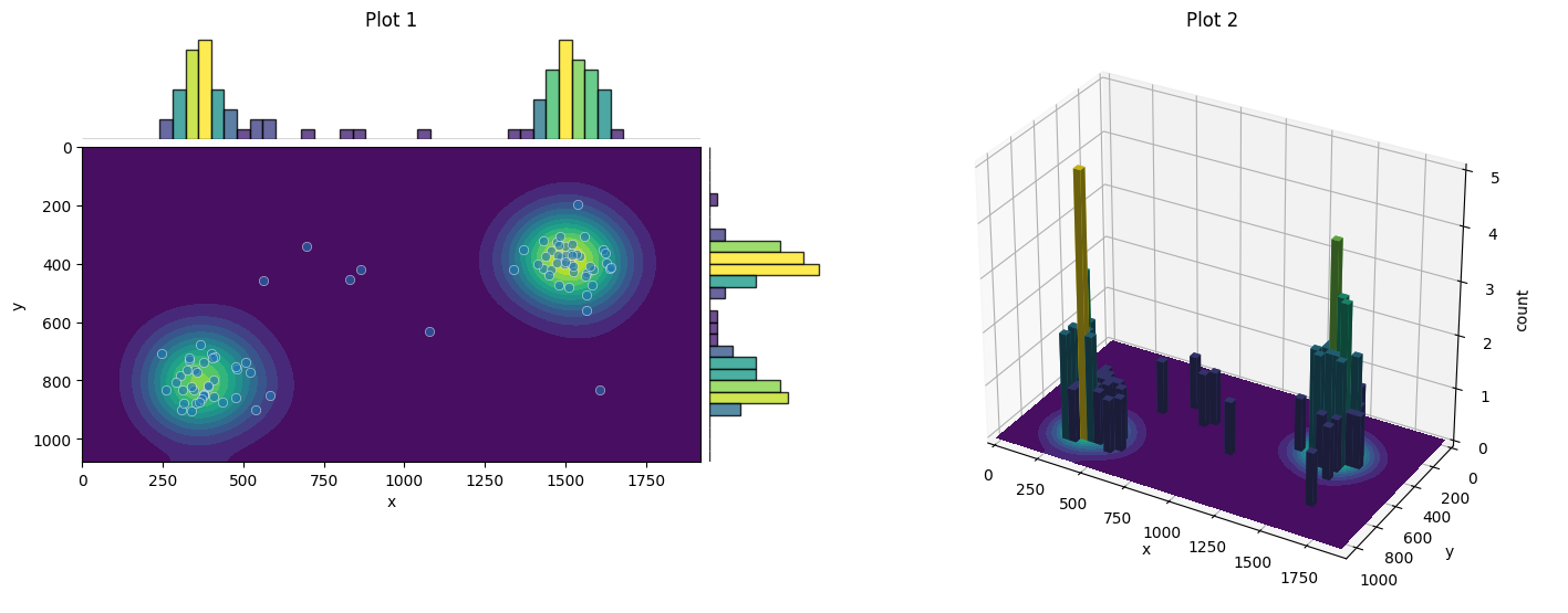 visualize-bot-evidence-figure-4