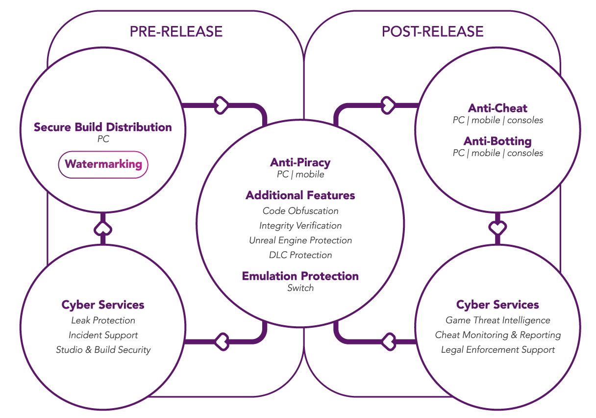 TraceMark datasheet_diagram-1